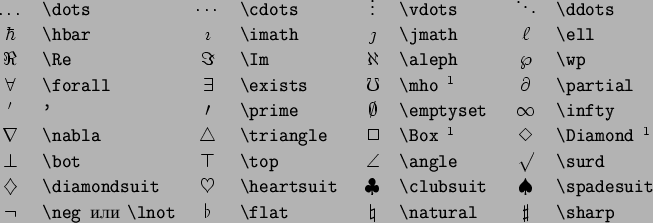 \begin{symbols}{*4{cl}}
\Y{\lgroup} & \Y{\rgroup} & \Y{\lmoustache} & \Y{\rmoustache} \\
\Y{\arrowvert} & \Y{\Arrowvert} & \Y{\bracevert}
\end{symbols}